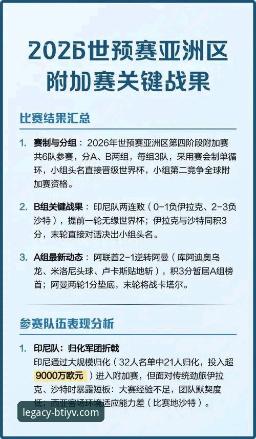 资深用户分享：在b体育官方平台重温世预赛附加赛的狂欢一夜