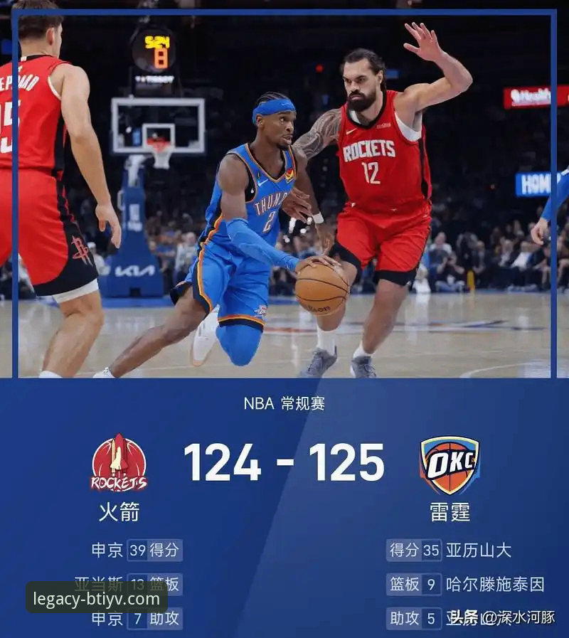 从雷霆加时险胜看NBA赛事直播：稳定流畅的观赛平台实用指南